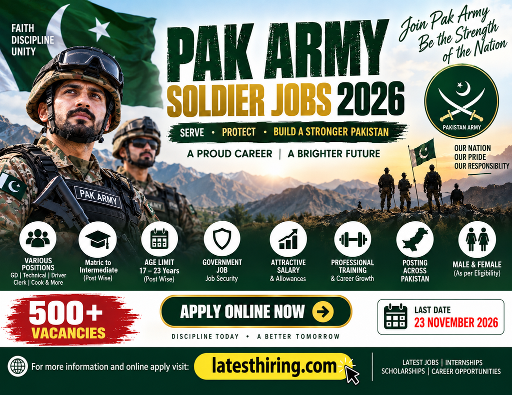 Pak Army Soldier Jobs 2026 – General Duty, Technical, Driver, Clerk, Military Police Posts | Online Registration
