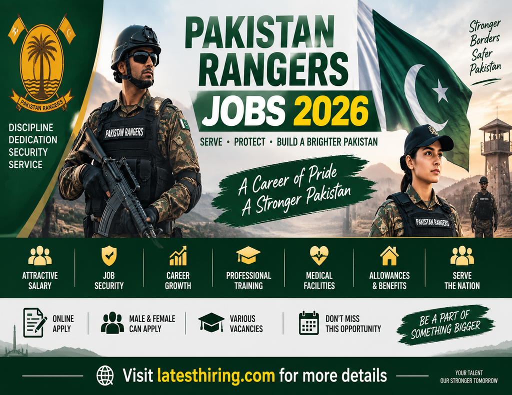 Pakistan Rangers Jobs 2026 – Apply Online for 500+ Career Opportunities in Punjab Rangers